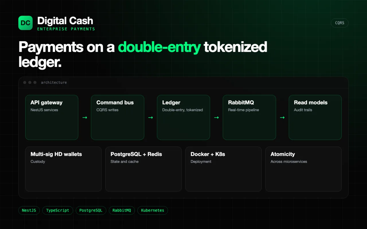 Digital Cash architecture preview